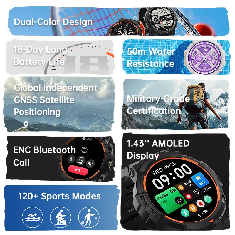 Montre connectée sportive Glob - Japanese Life Quotes avis et prix